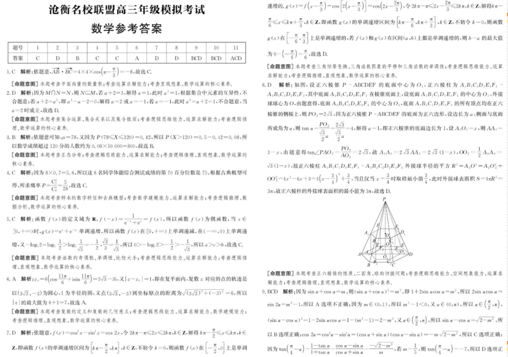 2024河北沧衡名校联盟高三模拟考各科试卷及答案汇总（九科全）