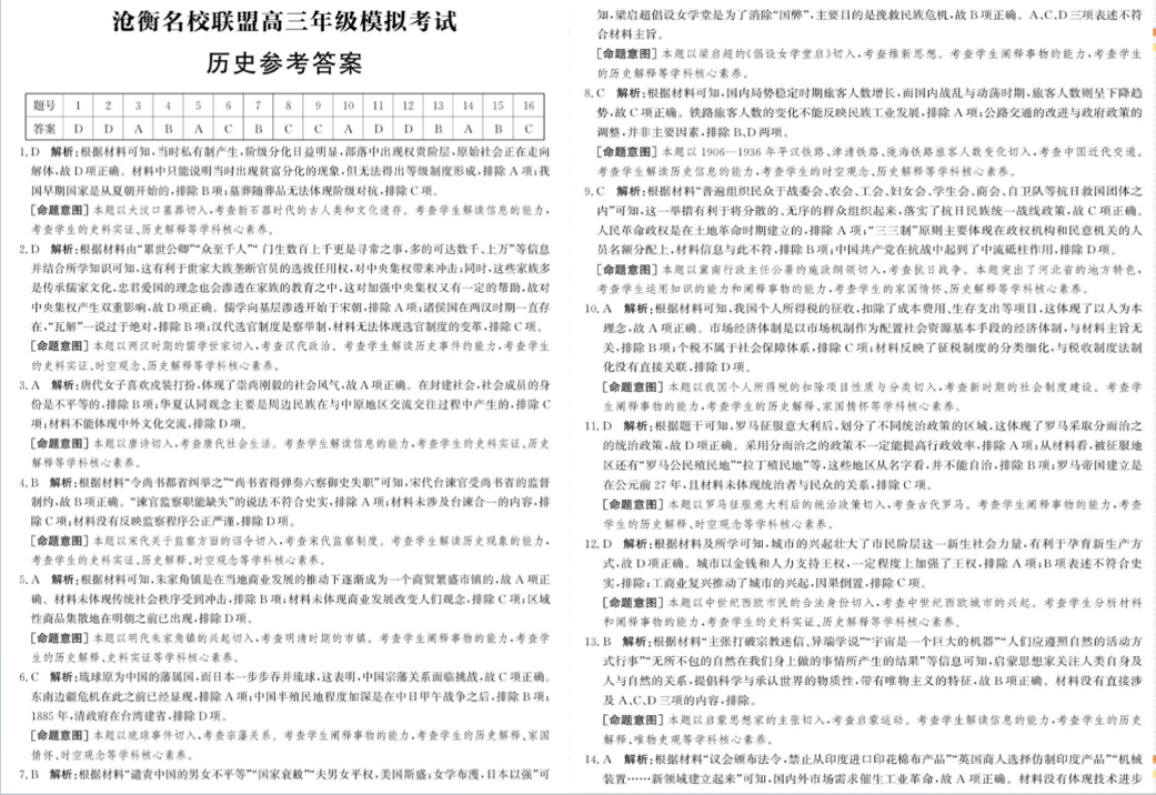 2024河北沧衡名校联盟高三模拟考各科试卷及答案汇总（九科全）