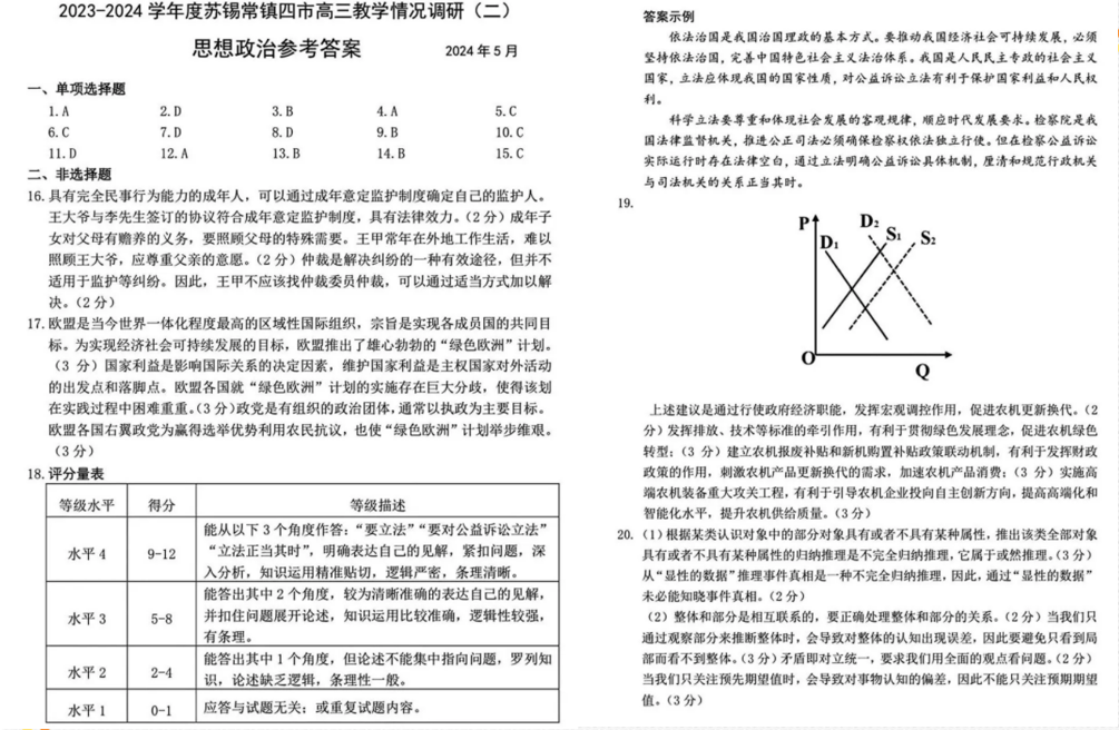 2024年苏锡常镇二模各科试卷及答案解析（九科全）