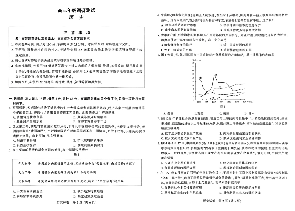 南通2024年三模各科试卷及答案（附试卷真题解析）