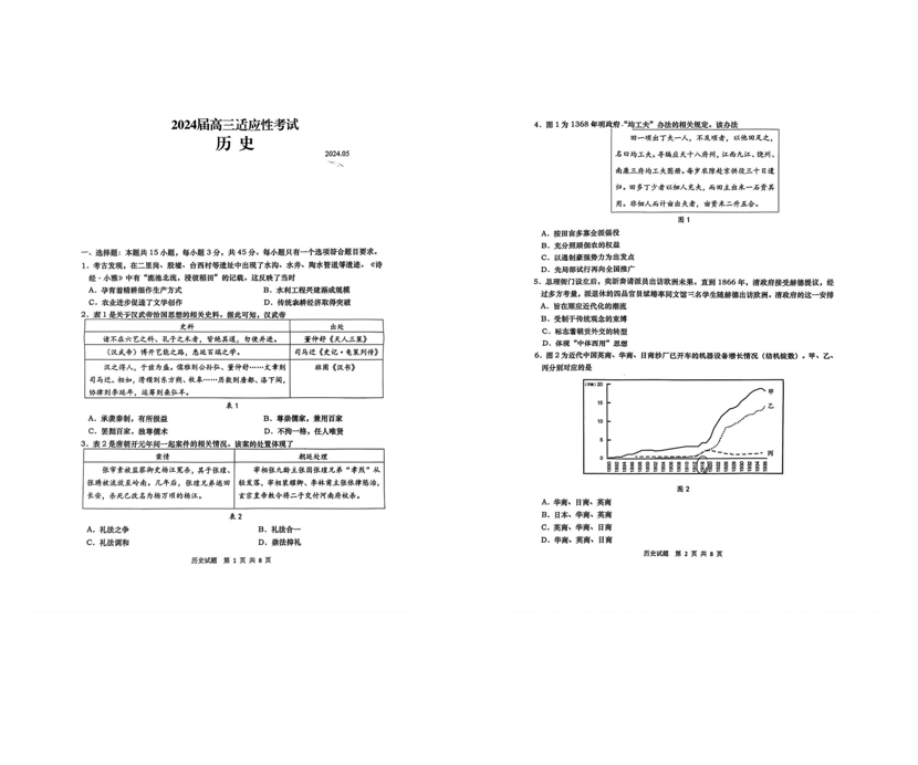 2024年山东青岛二模各科试卷及答案汇总（九科全）