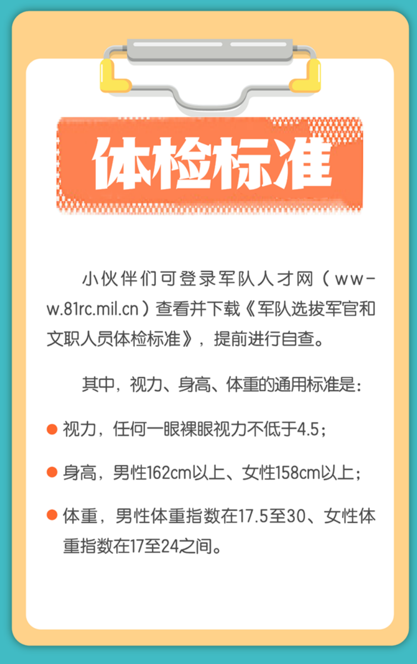 湖南考生2024年报考军校体检标准是什么？