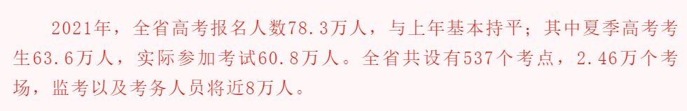 2024年广东高考人数汇总：各市多少人报名考试？