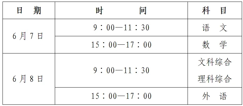 陕西2024高考志愿填报、录取政策变化（附各科目考试时间）