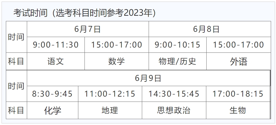 河北2024年高考准考证什么时候打印？附官方打印入口