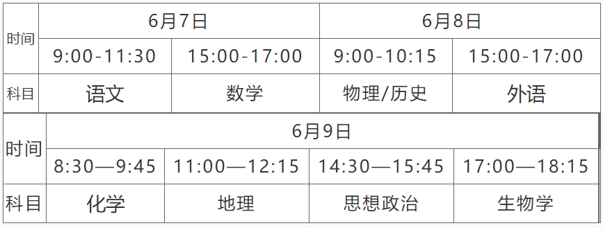 安徽2024年高考准考证什么时候打印？附官方打印入口