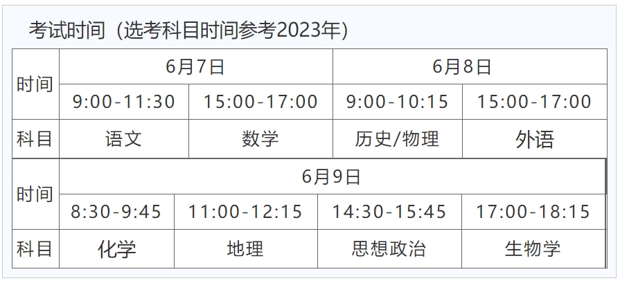 湖南2024年高考准考证什么时候打印？附官方打印入口