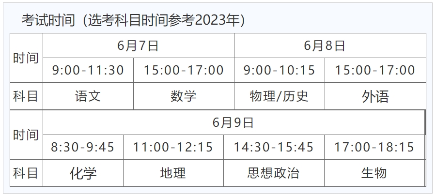 江苏2024年高考准考证什么时候打印？附官方打印入口