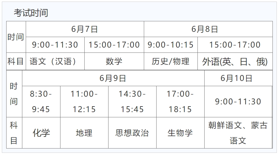 辽宁2024年高考准考证什么时候打印？附官方打印入口