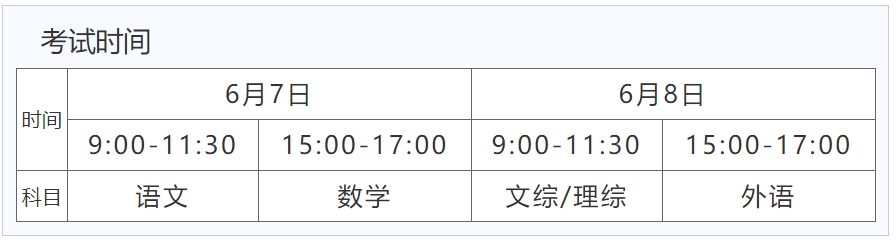 山西2024年高考准考证什么时候打印？附官方打印入口