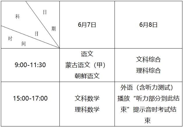 内蒙古2024年高考时间是什么时候？附各科目具体考试时间