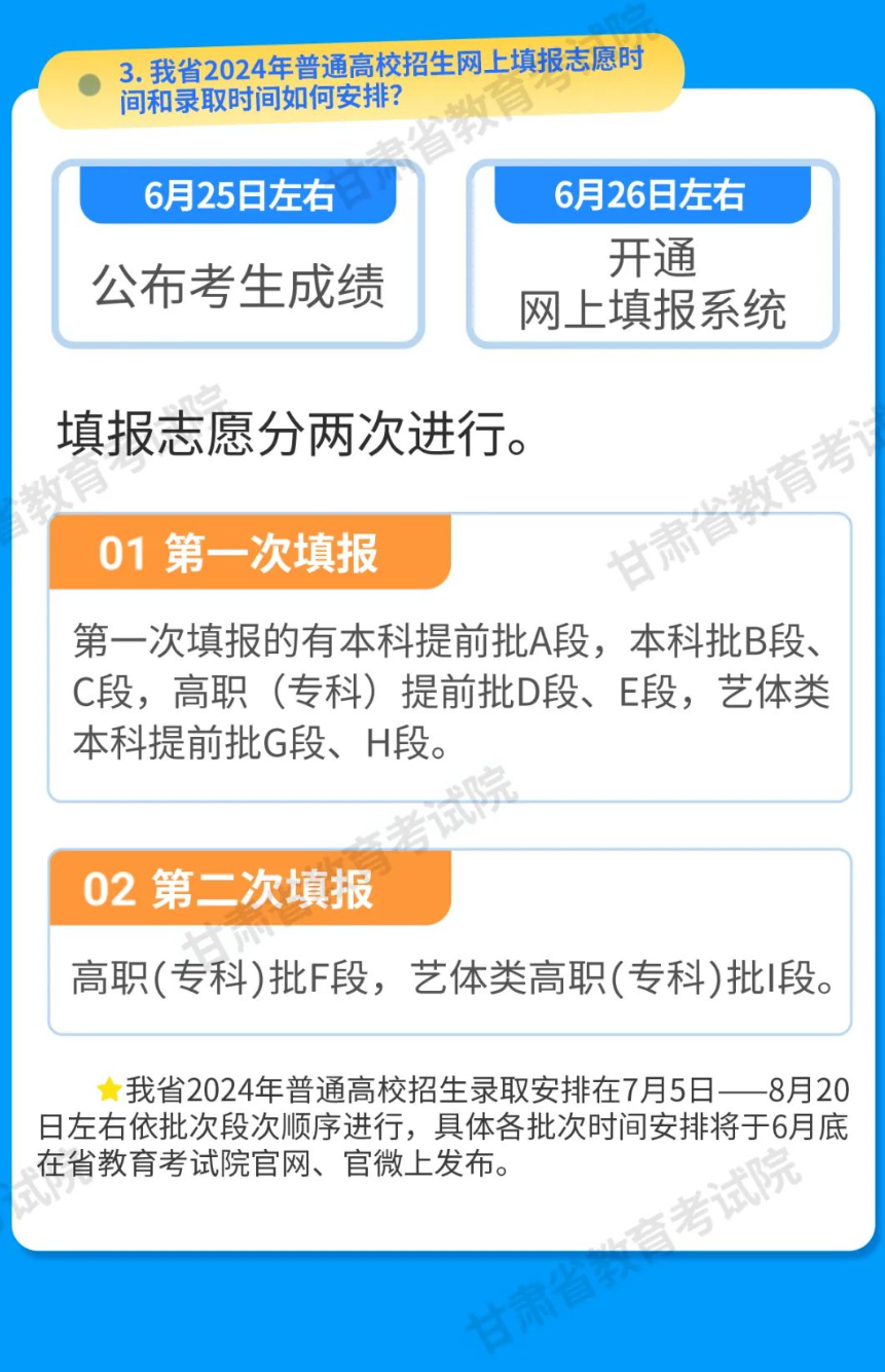 甘肃2024年高考志愿填报预计6月26日左右进行