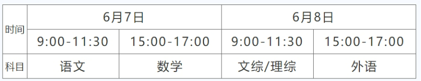 云南2024年高考时间是什么时候？附各科目考试时间