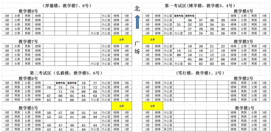 山东省淄博市2024年夏季高考考点考场分布图