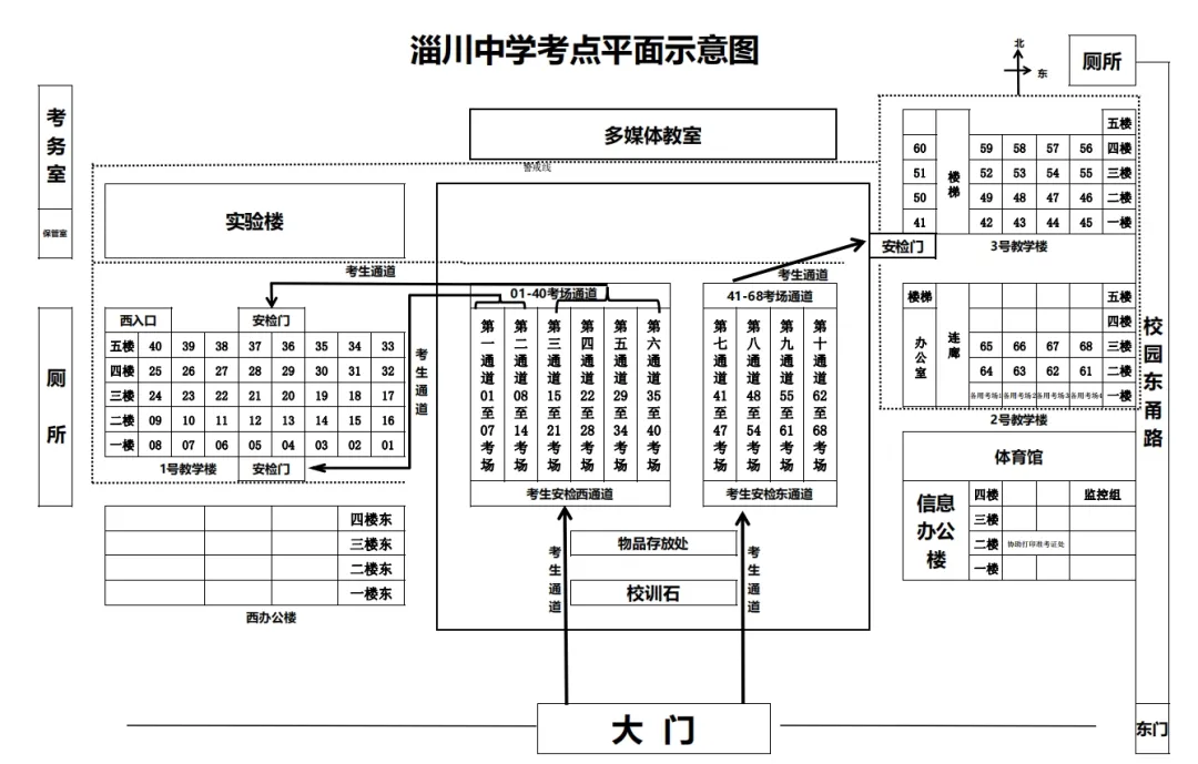 山东省淄博市2024年夏季高考考点考场分布图