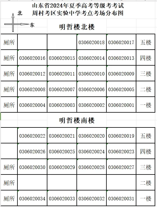 山东省淄博市2024年夏季高考考点考场分布图