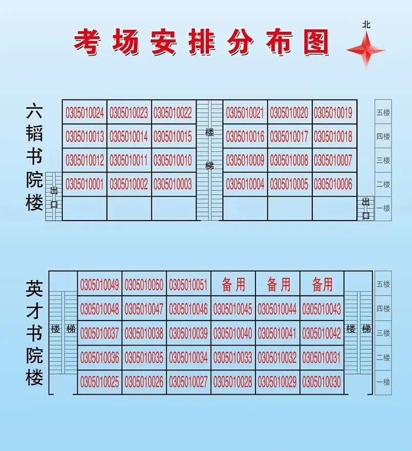 山东省淄博市2024年夏季高考考点考场分布图