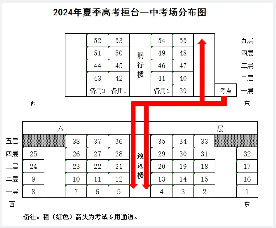 山东省淄博市2024年夏季高考考点考场分布图