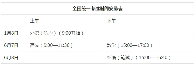 山东2024年高考填报志愿时间公布！6月14日模拟志愿填报