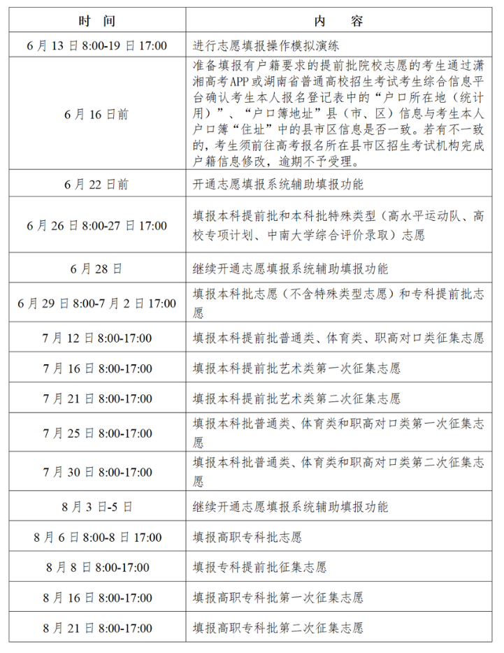 湖南省2024年高考网上填报志愿工作实施方案