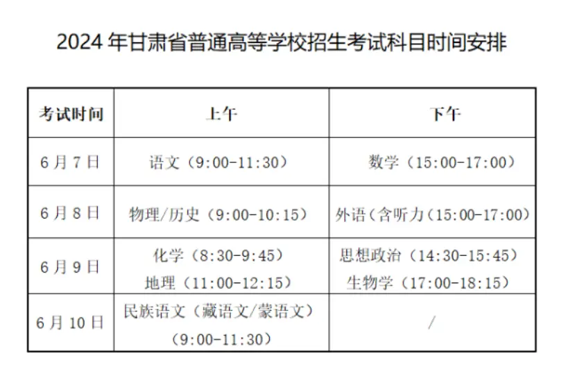 甘肃2024年高考成绩什么时候公布？高考成绩于6月25日左右公布