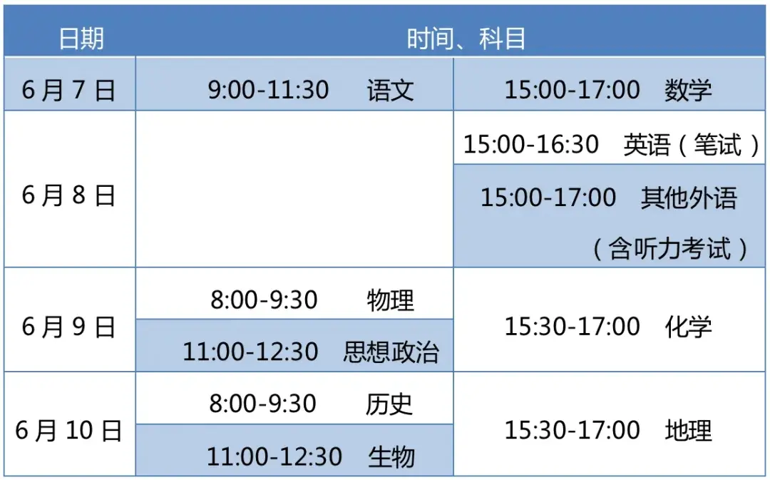 2024年北京高考各科试卷及答案（附试卷真题解析）