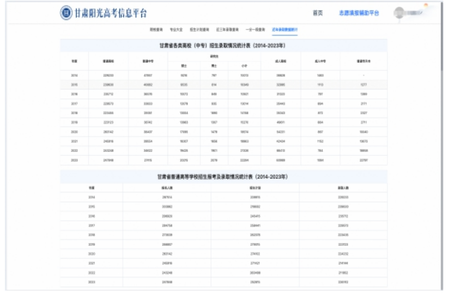 2024年甘肃高考志愿填报辅助系统6月13日正式上线（附具体操作流程）