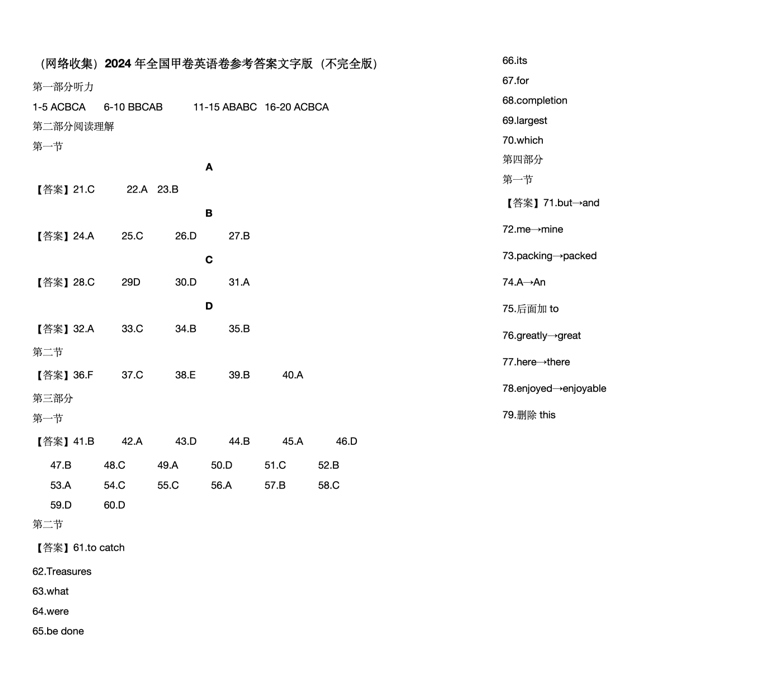 2024年全国甲卷英语高考参考答案