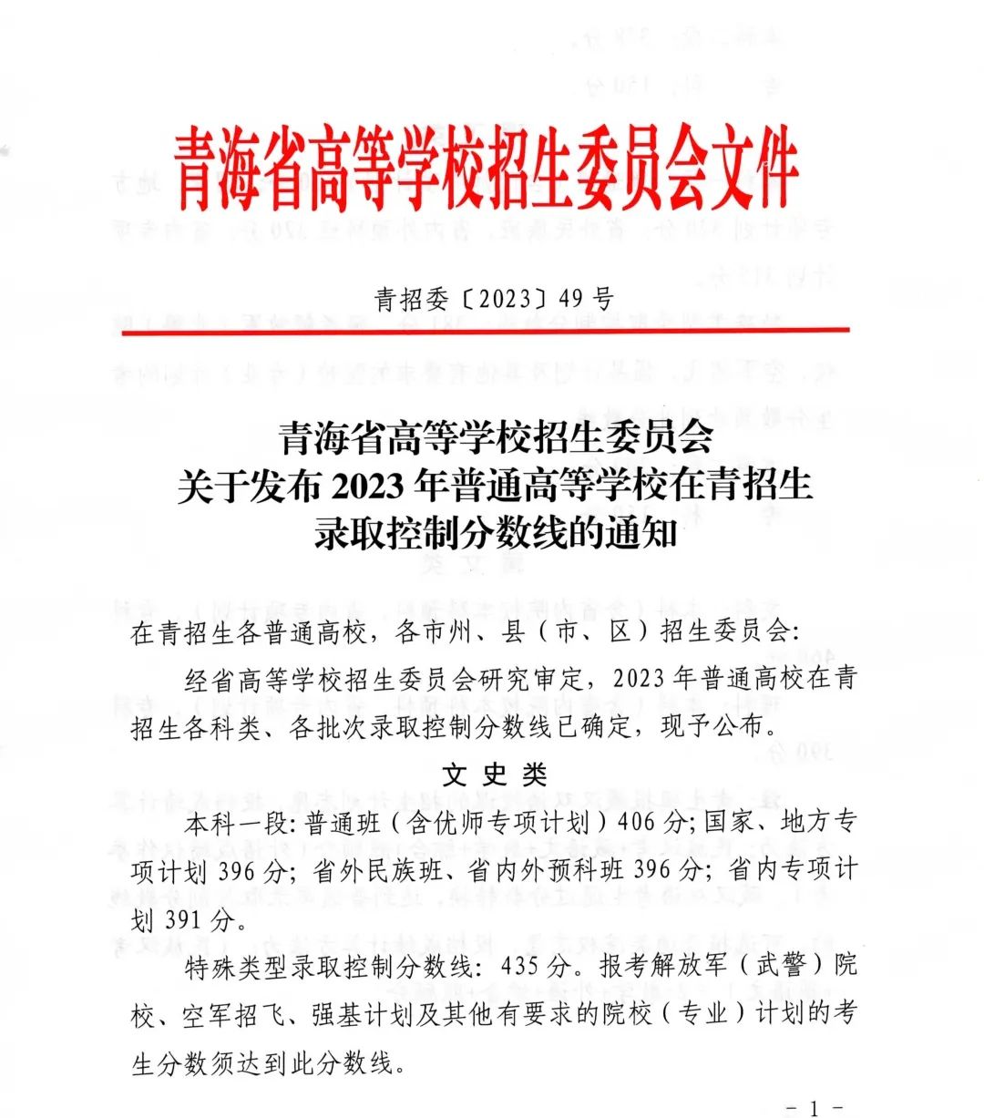 青海省2024年高考分数线公布：特控线文科435分、理科381分