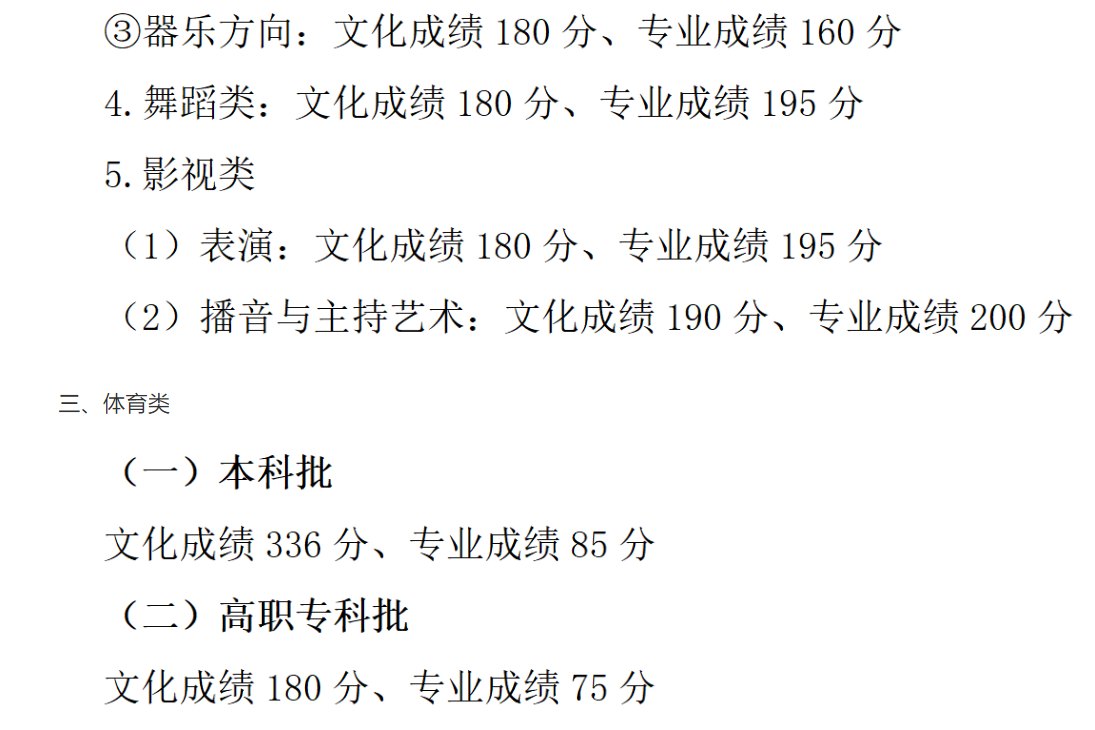 重庆2024年高考分数线：历史类本科407分，物理类本科406分