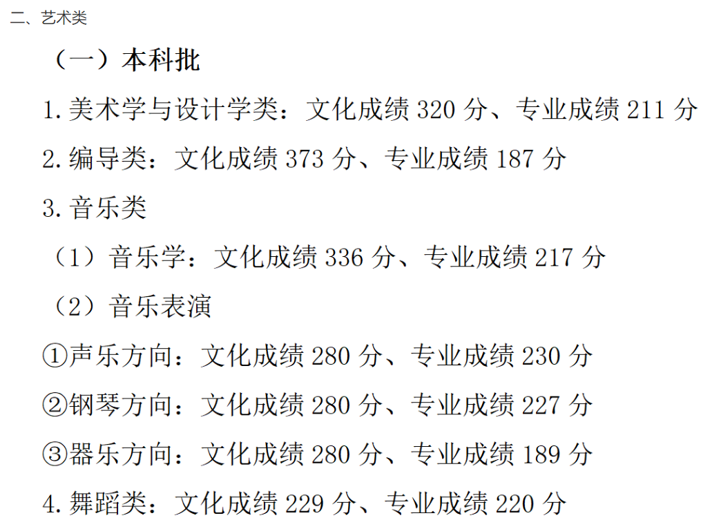 重庆高考近三年录取分数线（2024重庆高考志愿填报参考）