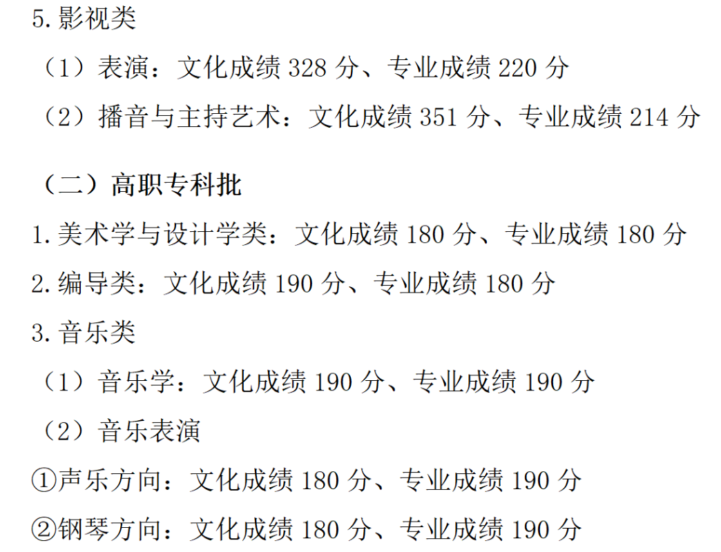 重庆高考近三年录取分数线（2024重庆高考志愿填报参考）