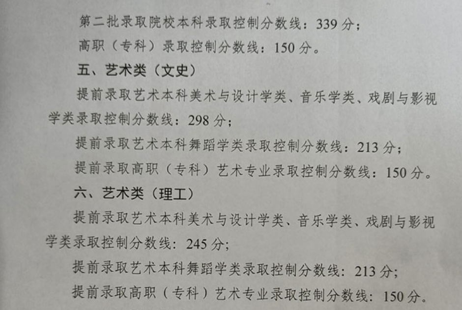 宁夏高考近三年录取分数线（2024宁夏高考志愿填报参考）