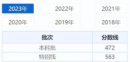 天津高考近三年录取分数线（2024天津高考志愿填报参考）