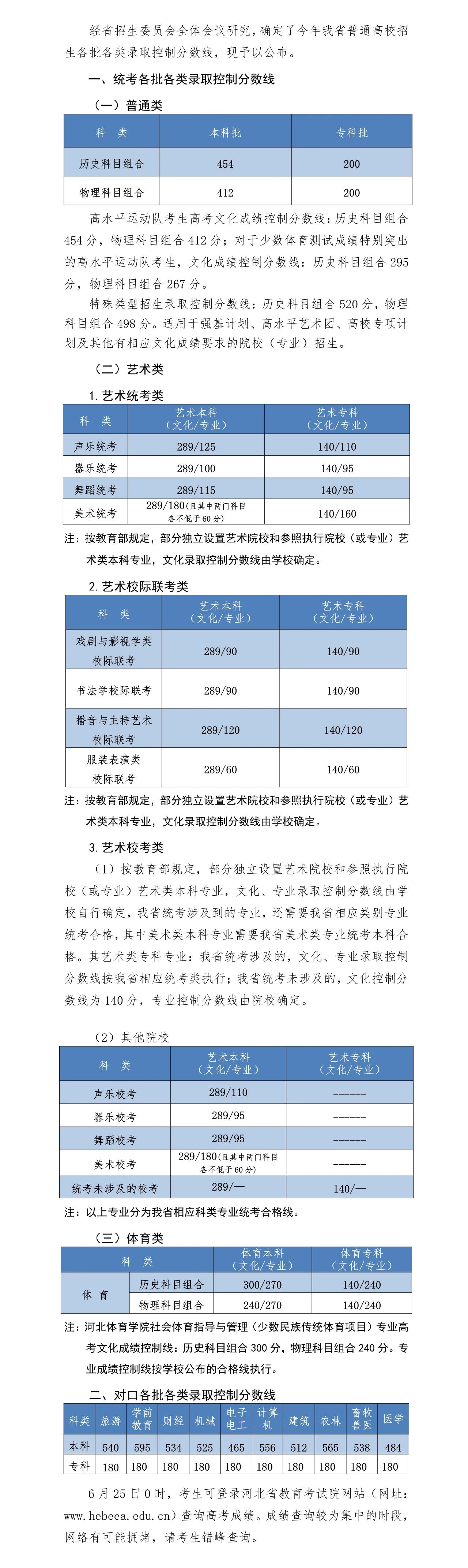 河北高考近三年录取分数线（2024河北高考志愿填报参考）