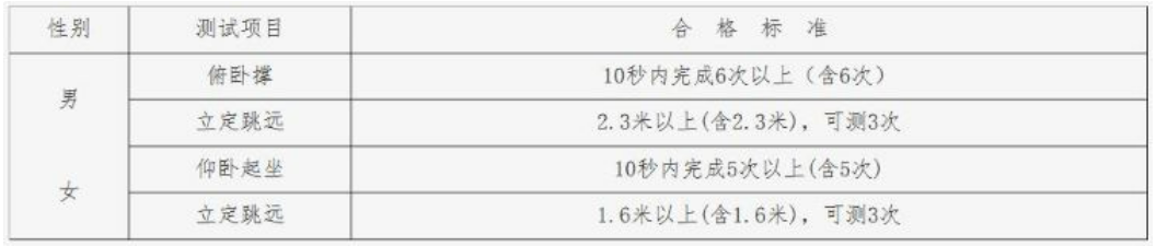 中央司法警官学院2024年在北京招生安排公布