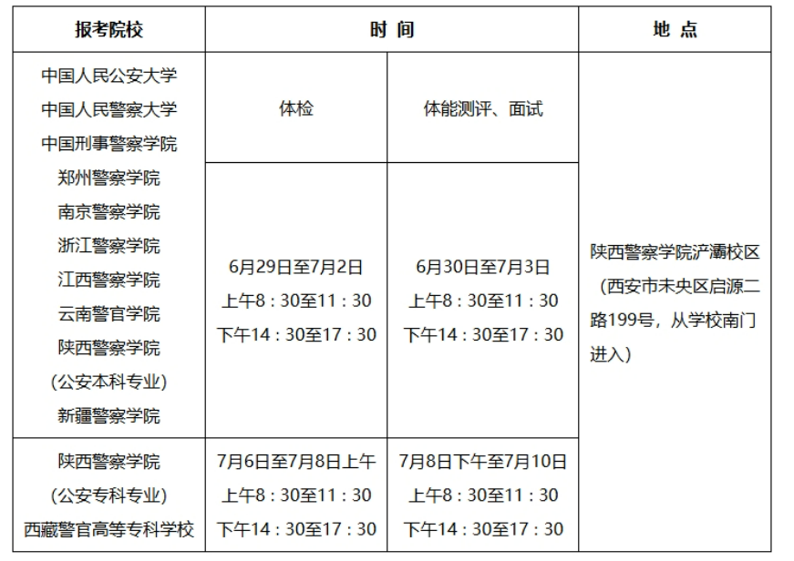 陕西2024年公安院校公安专业在陕西招生安排