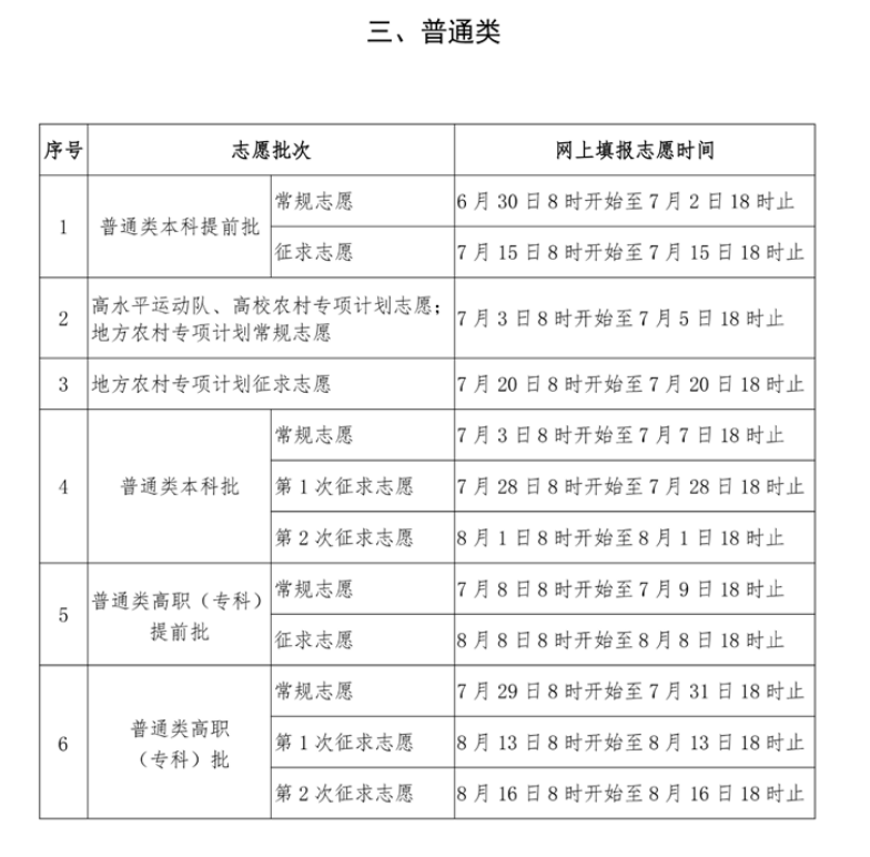 2024年福建高考各批次网上志愿填报时间安排表