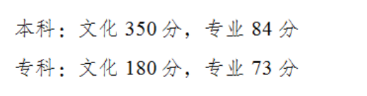 重庆市2024年全国普通高校各类招生录取最低控制分数线公布