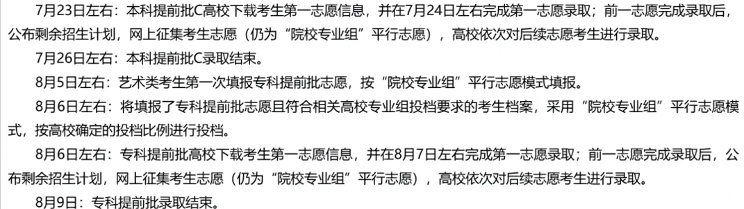 2024年全国高考志愿填报时间一览表【最全汇总】-第6张图片-索考网