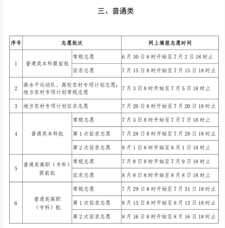 2024年全国高考志愿填报时间一览表【最全汇总】-第20张图片-索考网