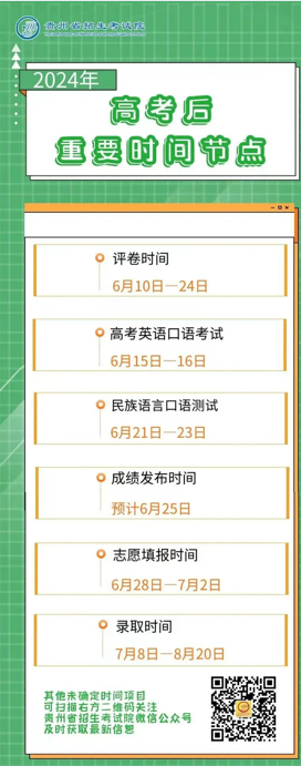 2024年全国高考志愿填报时间一览表【最全汇总】-第29张图片-索考网