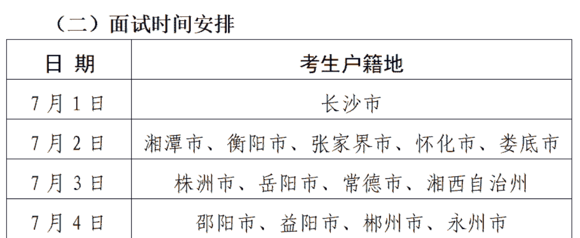 2024公安院校在湖南招生面试分数线公布（含面试时间安排）