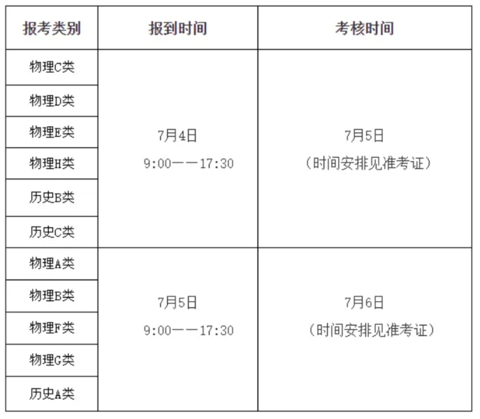 中南大学2024年综合评价录取面试考核资格分数线