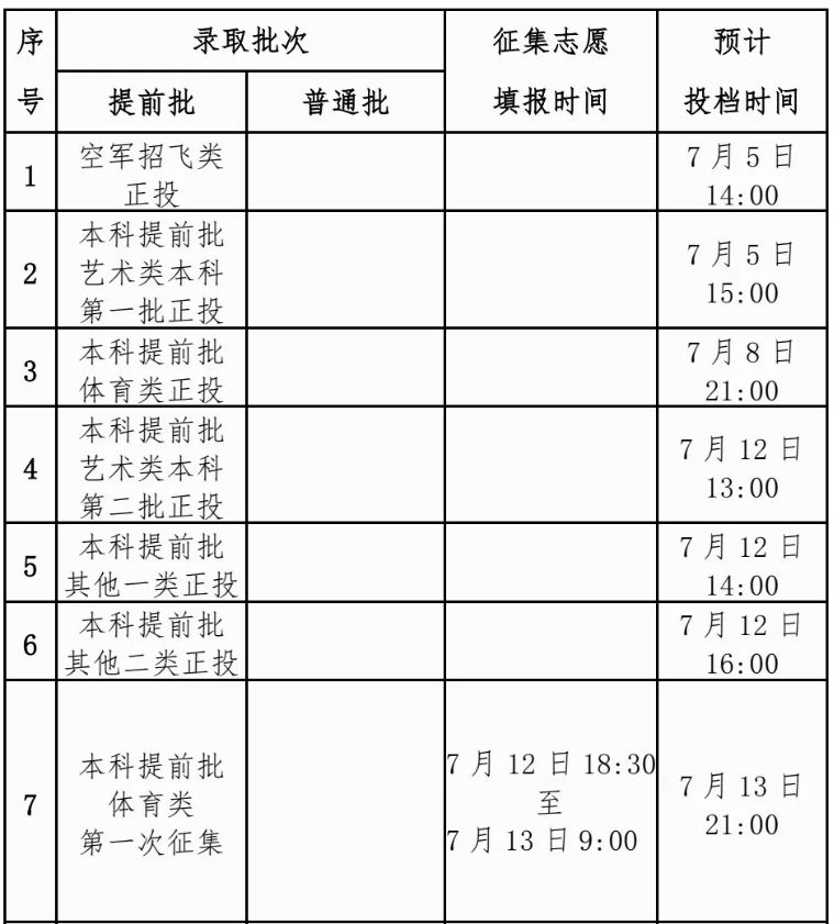 广西2024年普通高校招生录取日程一览表