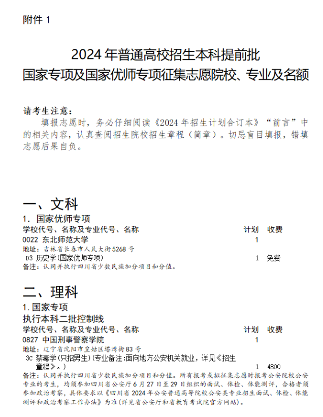 四川2024本科提前批国家专项及国家优师专项未完成计划院校征集志愿的通知