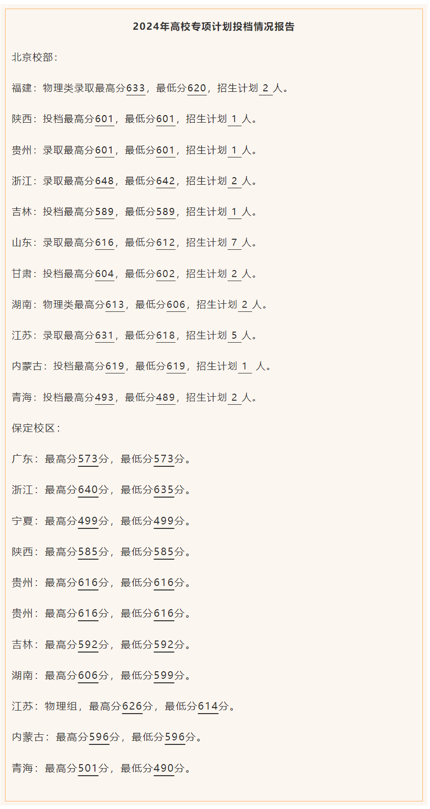 华北电力大学2024年高校专项计划录取分数线（附全国多省最低分）