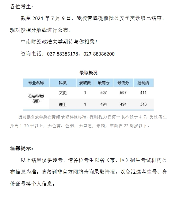 中南财经政法大学2024年在青海本科提前批公安学类录取分数线