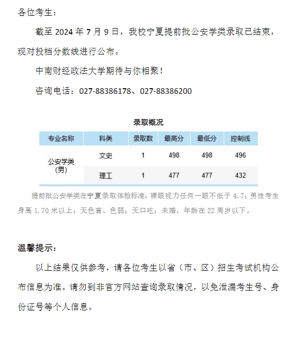 中南财经政法大学2024年在宁夏本科提前批公安学类录取分数线