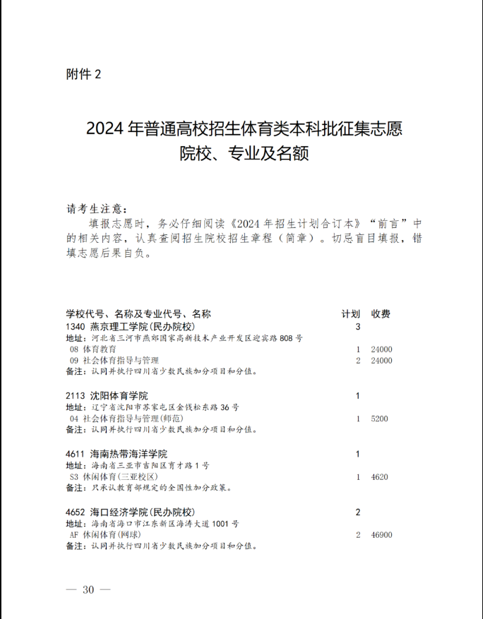 四川省2024年艺术体育类本科批未完成计划院校征集志愿的通知